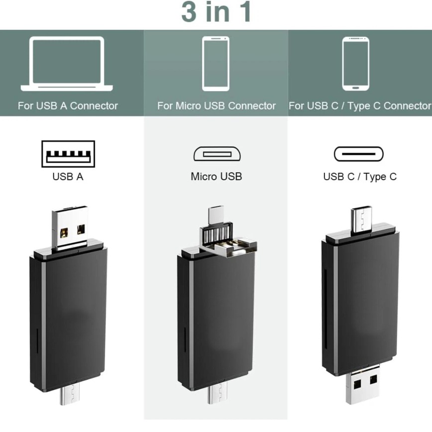 OTG Memory Card Reader 5-in-1  - Microsd Card Tablet 评论和价格