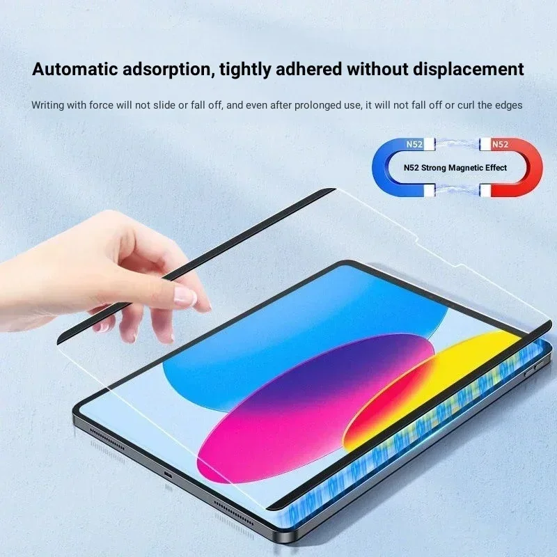 Magnetic Like Paper Film For L - Cheap Tablet Accessories 评论和价格