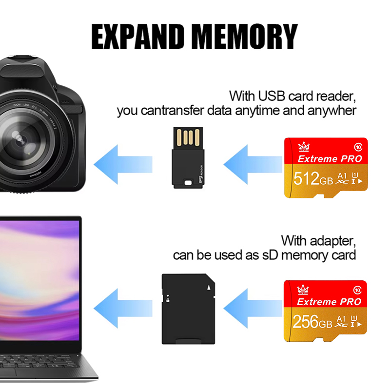 Class 10 Micro TF 256GB 512GB  - Microsd Card Tablet 评论和价格