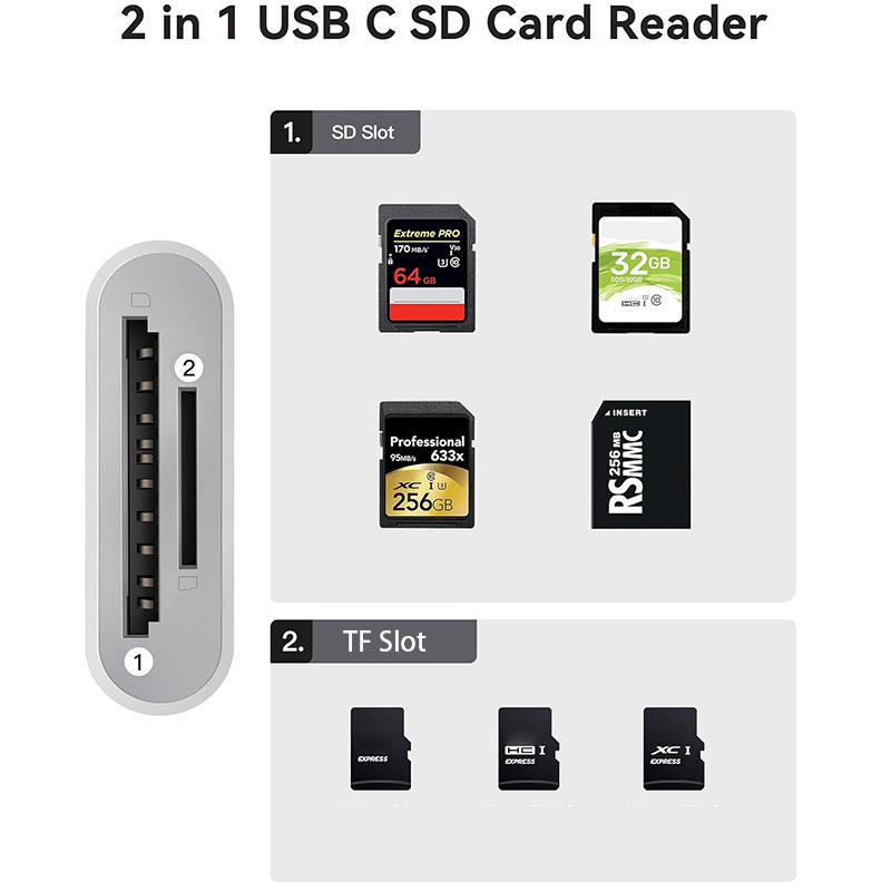 2 in 1 USB-C Card Reader, USB  - Microsd Card Tablet 评论和价格