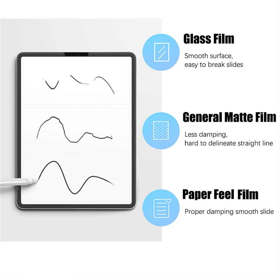 3Pcs Paper Feel Like Screen Pr - Cheap Tablet Accessories 评论和价格
